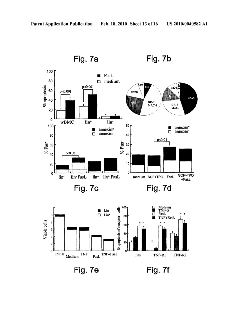 Methods of selecting stem cells and uses thereof - diagram, schematic, and image 14