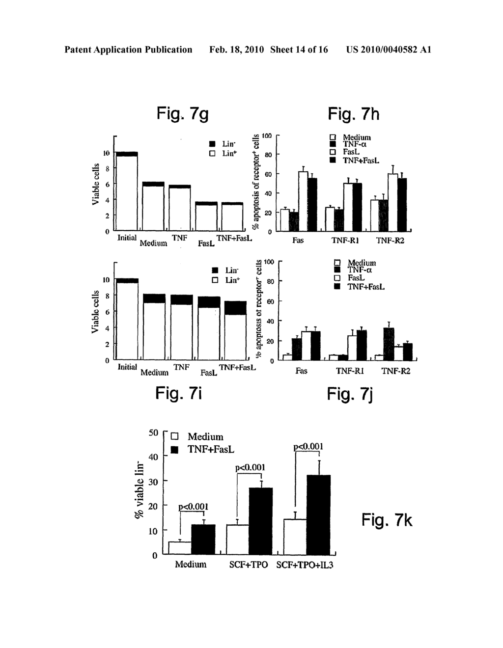 Methods of selecting stem cells and uses thereof - diagram, schematic, and image 15