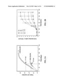 METHODS FOR PROMOTING NEOVASCULARIZATION diagram and image