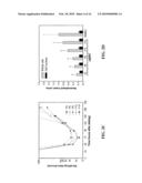 METHODS FOR PROMOTING NEOVASCULARIZATION diagram and image