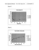 NATIVE POTATO PROTEIN ISOLATES diagram and image