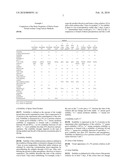 NATIVE POTATO PROTEIN ISOLATES diagram and image