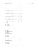 Antibodies against Human Cytimegalovirus (HCMV) diagram and image