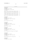 ANTAGONISTS OF PCSK9 diagram and image