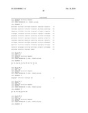 ANTAGONISTS OF PCSK9 diagram and image