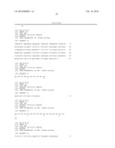 ANTAGONISTS OF PCSK9 diagram and image