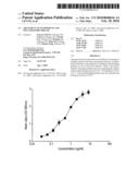 TREATMENT OF AUTOIMMUNE AND INFLAMMATORY DISEASE diagram and image