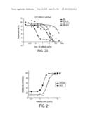 TREATMENT OF AUTOIMMUNE AND INFLAMMATORY DISEASE diagram and image