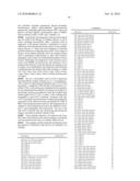 TREATMENT OF AUTOIMMUNE AND INFLAMMATORY DISEASE diagram and image