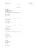 TREATMENT OF AUTOIMMUNE AND INFLAMMATORY DISEASE diagram and image