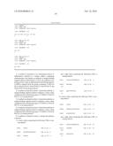 TREATMENT OF AUTOIMMUNE AND INFLAMMATORY DISEASE diagram and image