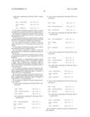 TREATMENT OF AUTOIMMUNE AND INFLAMMATORY DISEASE diagram and image