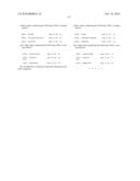 TREATMENT OF AUTOIMMUNE AND INFLAMMATORY DISEASE diagram and image