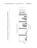 Expression, purification and uses of a plasmodium falciparum liver stage antigen 1 polypeptide diagram and image