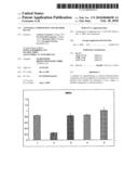 ANTIVIRAL COMPOSITION AND METHOD OF USE diagram and image