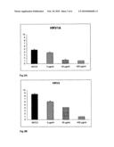 ANTIVIRAL COMPOSITION AND METHOD OF USE diagram and image