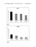 ANTIVIRAL COMPOSITION AND METHOD OF USE diagram and image