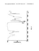 AABB-POLY(DEPSIPEPTIDE) BIODEGRADABLE POLYMERS AND METHODS OF USE diagram and image