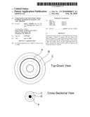 Intravaginal Devices With a Rigid Support, Methods of Making, and Uses Thereof diagram and image