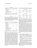 MULTIPARTICULATE SELECTIVE SEROTONIN AND NOREPINEPHRINE REUPTAKE INHIBITOR FORMULATION diagram and image