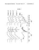 LOW-MOLECULAR WEIGHT, WATER-SOLUBLE CHITOSAN NANOPARTICLE FOR GENE DELIVERY WITH FOLIC ACID CONJUGAED THERETO AS TARGET LIGAND AND PREPARATION METHOD THEREOF diagram and image