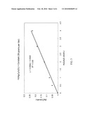 ANTIMICROBIAL SILVER SOLUTIONS diagram and image