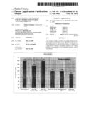 COMPOSITIONS AND METHODS FOR SURFACE MODIFICATION OF ROOT VEGETABLE PRODUCTS diagram and image