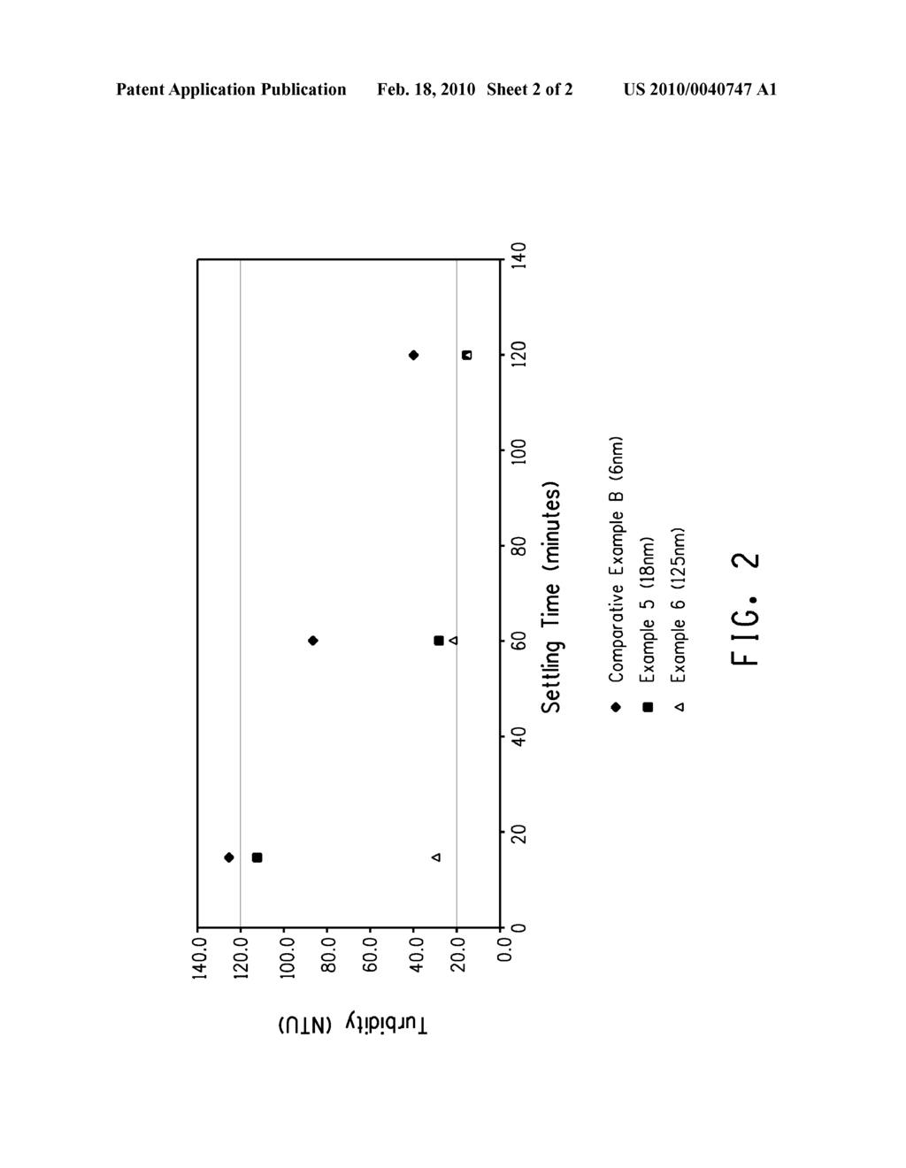 SILICA MICROGELS FOR REDUCING CHILL HAZE - diagram, schematic, and image 03