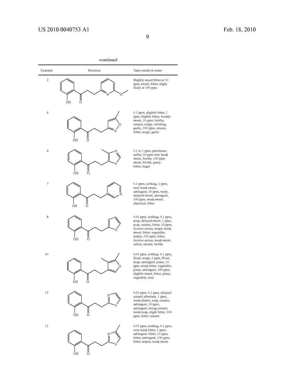 FLAVOR MOLECULES - diagram, schematic, and image 10