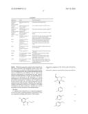 FLAVOR MOLECULES diagram and image