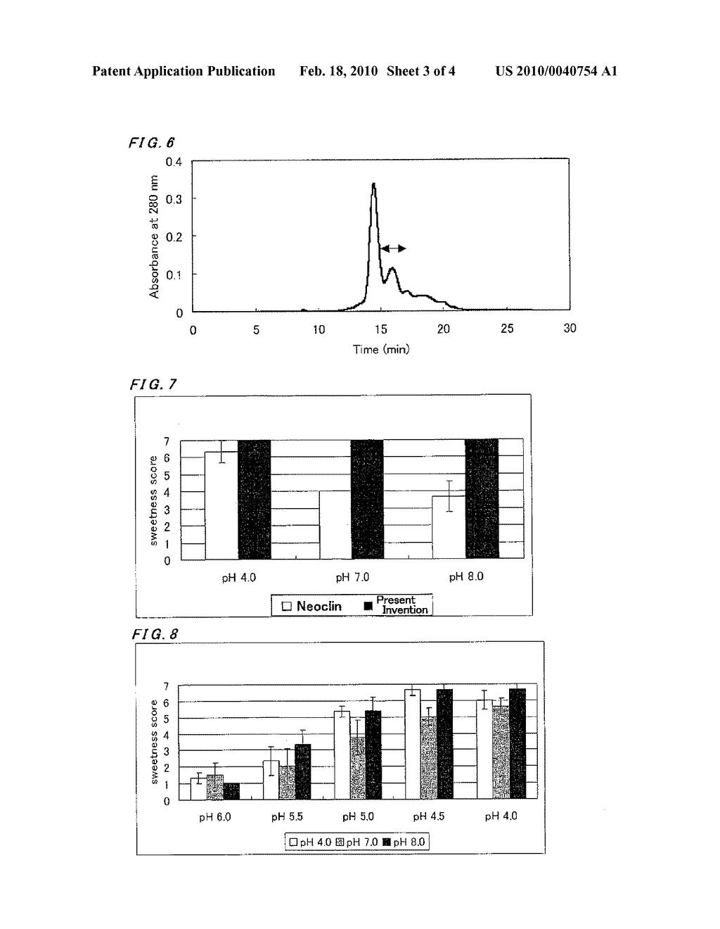 PROTEIN HAVING SWEETNESS - diagram, schematic, and image 04