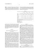 CALCIUM REDUCING AGENTS AND METHODS diagram and image