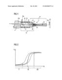 METHOD AND DEVICE FOR THE COLD-GAS SPRAYING OF PARTICLES HAVING DIFFERENT SOLIDITIES AND/OR DUCTILITIES diagram and image