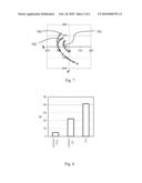 TWO-AXIAL ALIGNMENT OF MAGNETIC PLATELETS diagram and image