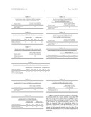 SILK FIBRE COMPOSITES diagram and image