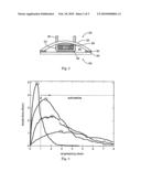 Extrusion Bonded Laminates for Absorbent Articles diagram and image