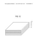 ARRAY STRUCTURE OF NANO MATERIALS diagram and image