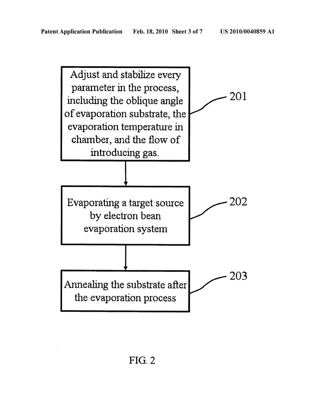 Nanostructured thin-film formed by utilizing oblique-angle deposition and method of the same - diagram, schematic, and image 04