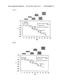 Three-Dimensional Structure of Functional Material diagram and image