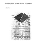 Three-Dimensional Structure of Functional Material diagram and image