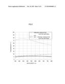 OPTICAL FILTER AND METHOD FOR MANUFACTURING SAME diagram and image