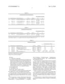 POWDER COATING FLUOROPOLYMER COMPOSITIONS CONTAINING NITROGEN-CONTAINING AROMATIC MATERIALS diagram and image