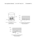 Anisotropically compliant horns for ultrasonic vibratory solid-state bonding diagram and image