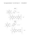 ELECTROLYTE SALTS FOR NONAQUEOUS ELECTROLYTES diagram and image