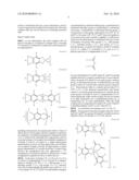 ELECTROLYTE SALTS FOR NONAQUEOUS ELECTROLYTES diagram and image