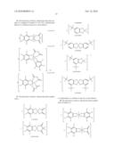 ELECTROLYTE SALTS FOR NONAQUEOUS ELECTROLYTES diagram and image