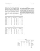 Toner Compositions Including Silica Blends diagram and image