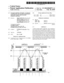 PATTERN FORMING METHOD, AND RESIST COMPOSITION, DEVELOPER AND RINSING SOLUTION USED IN THE PATTERN FORMING METHOD diagram and image