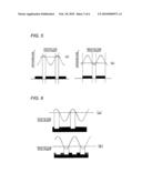 PATTERN FORMING METHOD, AND RESIST COMPOSITION, DEVELOPER AND RINSING SOLUTION USED IN THE PATTERN FORMING METHOD diagram and image