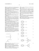 PATTERN FORMING METHOD, AND RESIST COMPOSITION, DEVELOPER AND RINSING SOLUTION USED IN THE PATTERN FORMING METHOD diagram and image